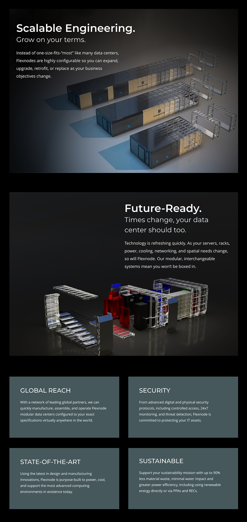 Flexnode website, product